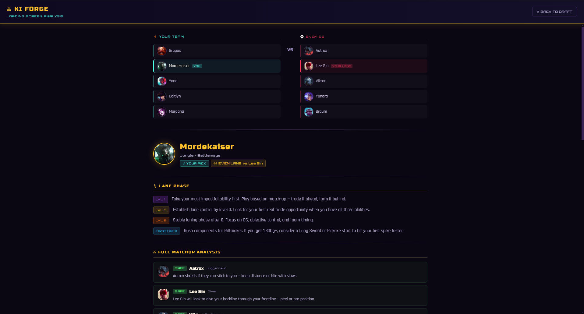 Game Started — Your Full In-Game Guide Lock in your champion and get a complete breakdown: lane phase, matchup analysis, ability order, combos, and your win condition — tailored to your actual pick.